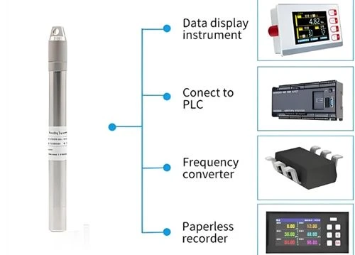 레벨 송신기의 응용